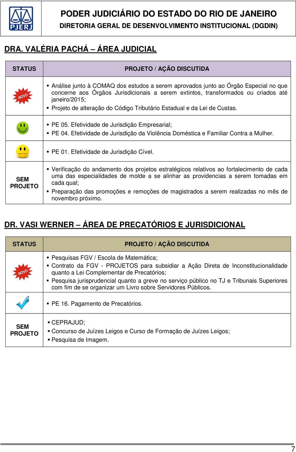 Efetividade de Jurisdição da Violência Doméstica e Familiar Contra a Mulher. PE 01. Efetividade de Jurisdição Cível.