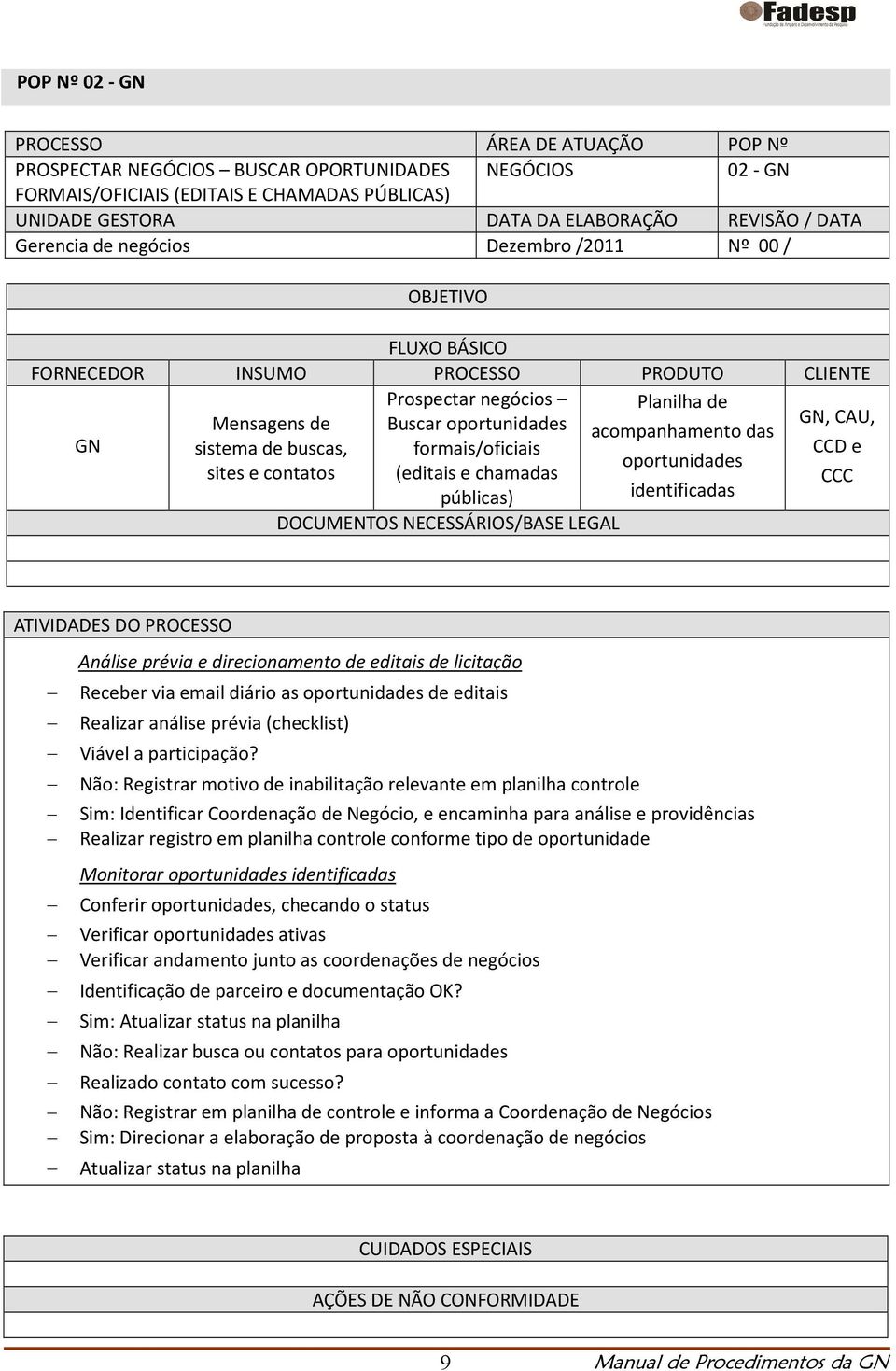 acompanhamento das sistema de buscas, formais/oficiais CCD e oportunidades sites e contatos (editais e chamadas CCC públicas) identificadas DOCUMENTOS NECESSÁRIOS/BASE LEGAL ATIVIDADES DO PROCESSO