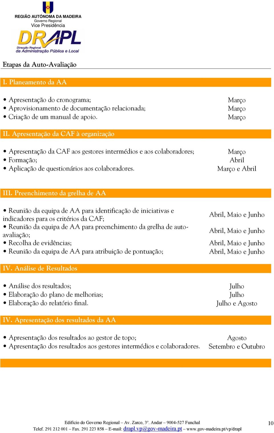 Preenchimento da grelha de AA Reunião da equipa de AA para identificação de iniciativas e indicadores para os critérios da CAF; Reunião da equipa de AA para preenchimento da grelha de autoavaliação;