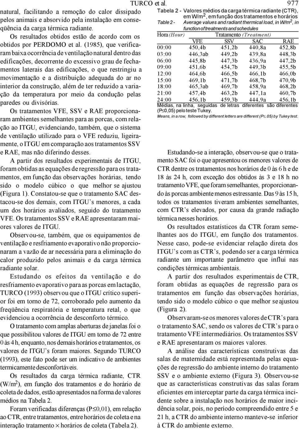 (1985), que verificaram baixa ocorrência de ventilação natural dentro das edificações, decorrente do excessivo grau de fechamentos laterais das edificações, o que restringiu a movimentação e a