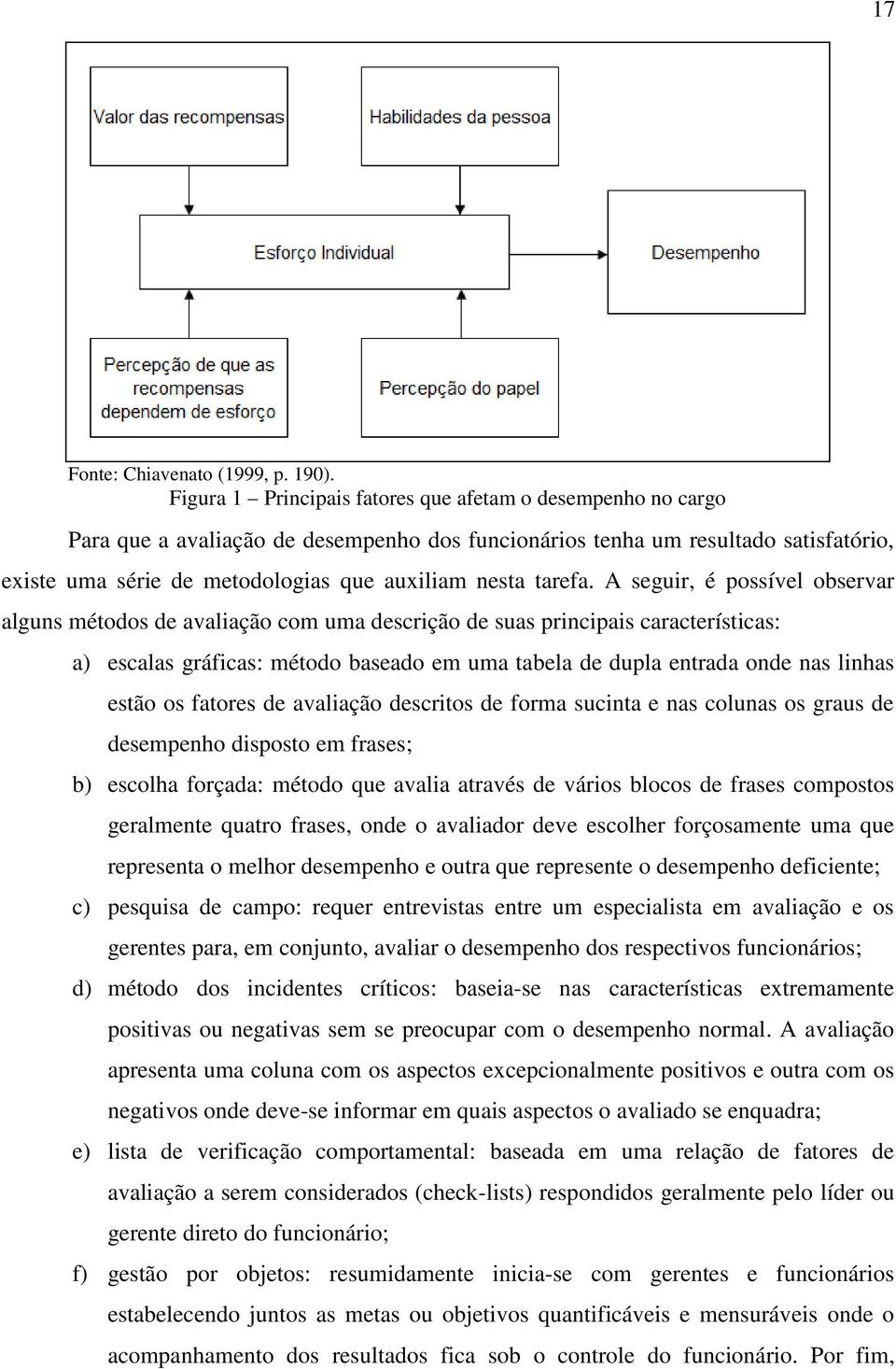 tarefa.