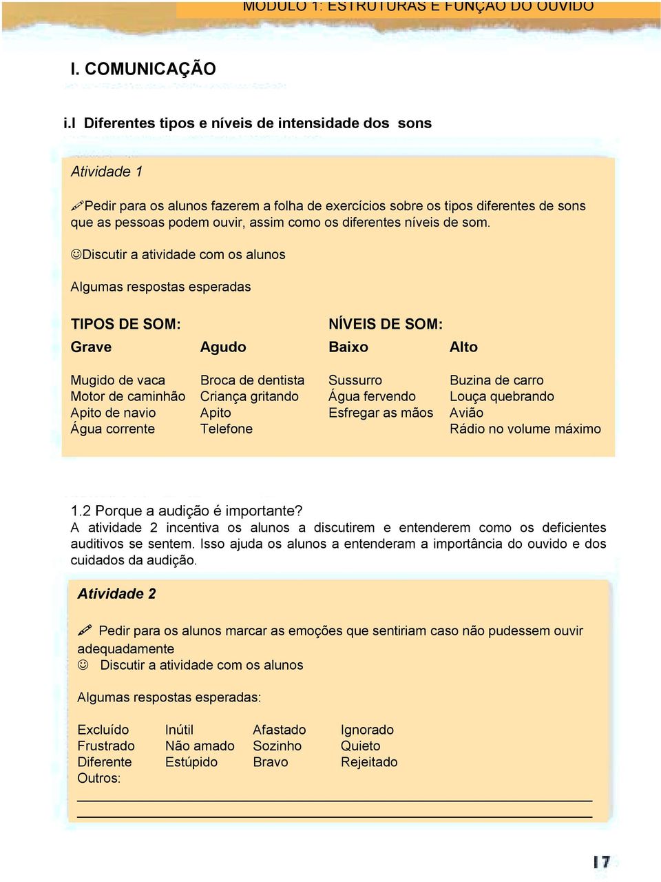 Discutir a atividade com os alunos Algumas respostas esperadas TIPOS DE SOM: NÍVEIS DE SOM: Grave Agudo Baixo Alto Mugido de vaca Broca de dentista Sussurro Buzina de carro Motor de caminhão Criança