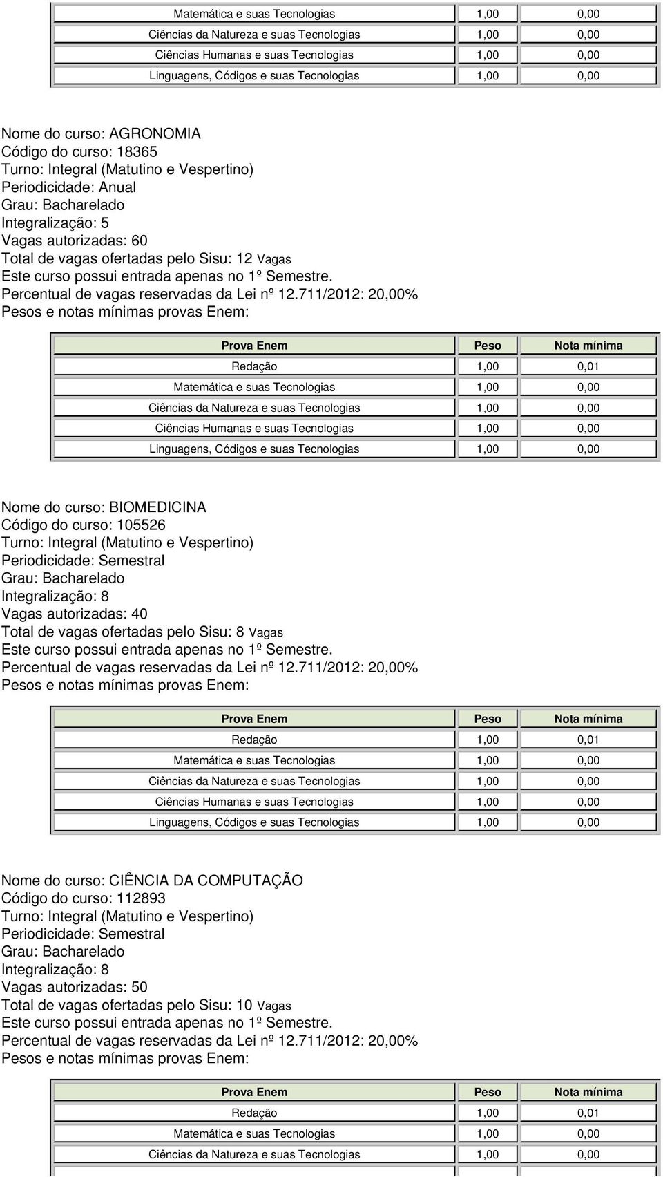 ofertadas pelo Sisu: 12 Vagas Nome do curso: BIOMEDICINA Código do