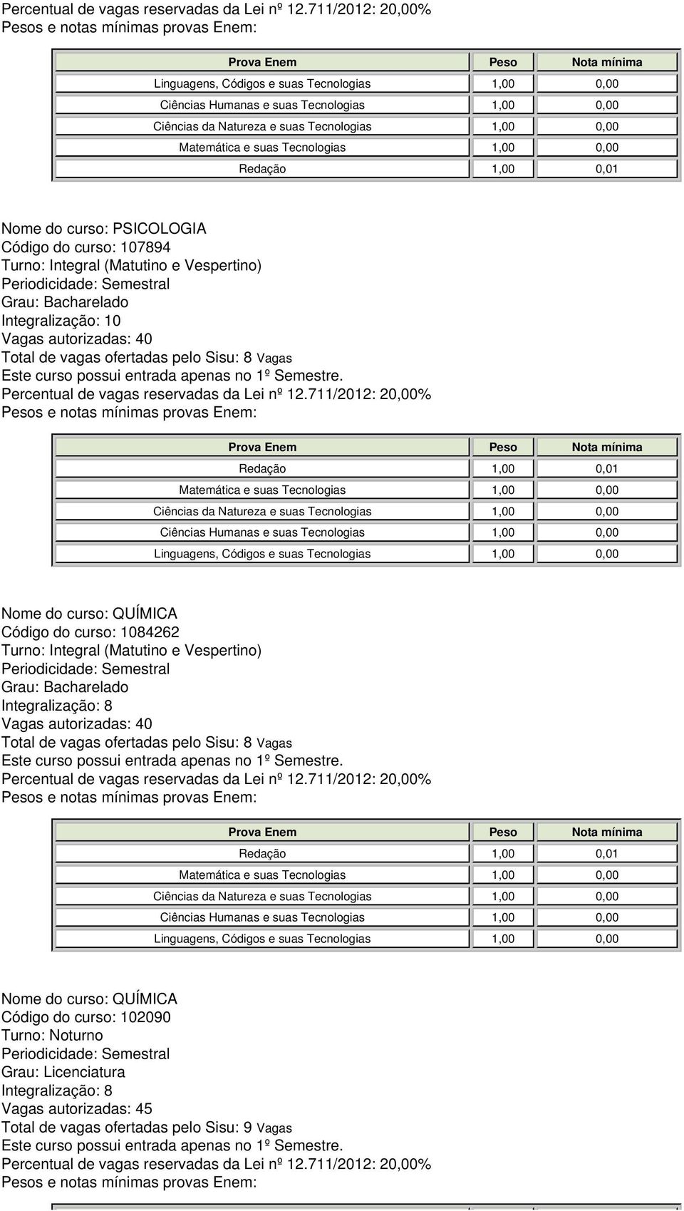 do curso: QUÍMICA Código do curso: 102090 Vagas