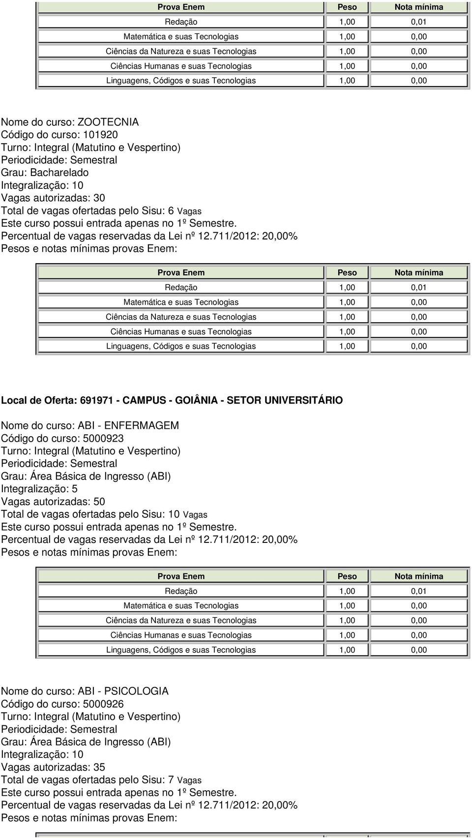 curso: 5000923 Grau: Área Básica de Ingresso (ABI) Integralização: 5 Nome do curso: ABI - PSICOLOGIA Código do