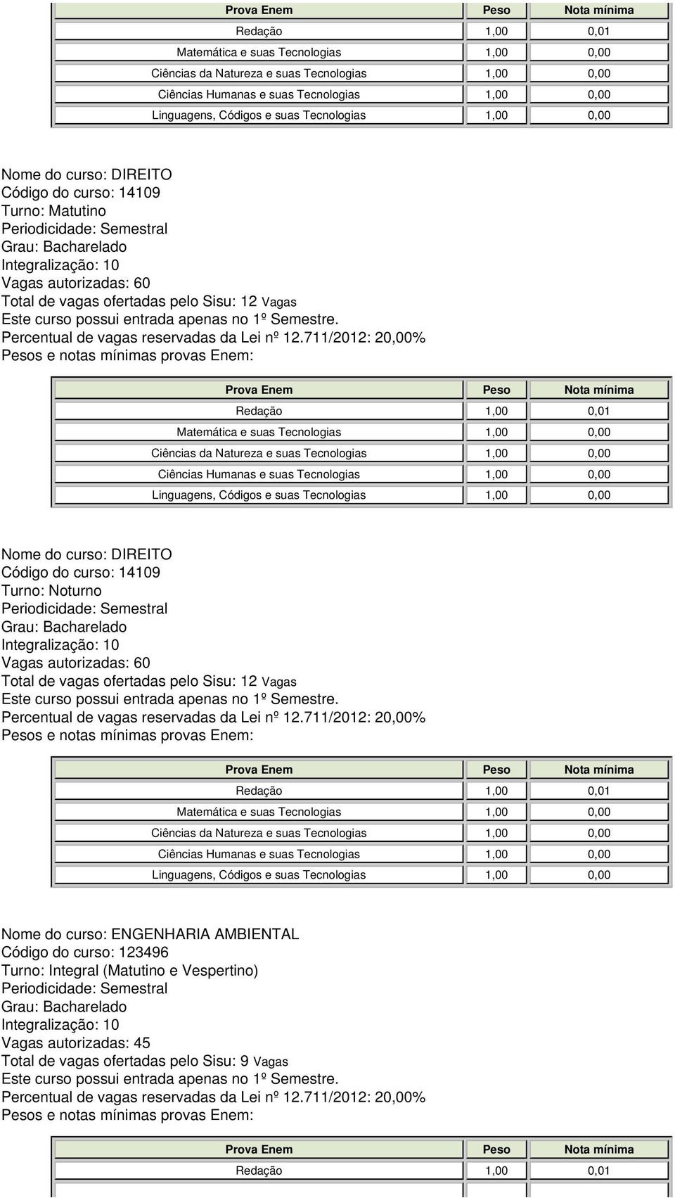 AMBIENTAL Código do curso: 123496 Vagas autorizadas: 45 Total de vagas ofertadas pelo