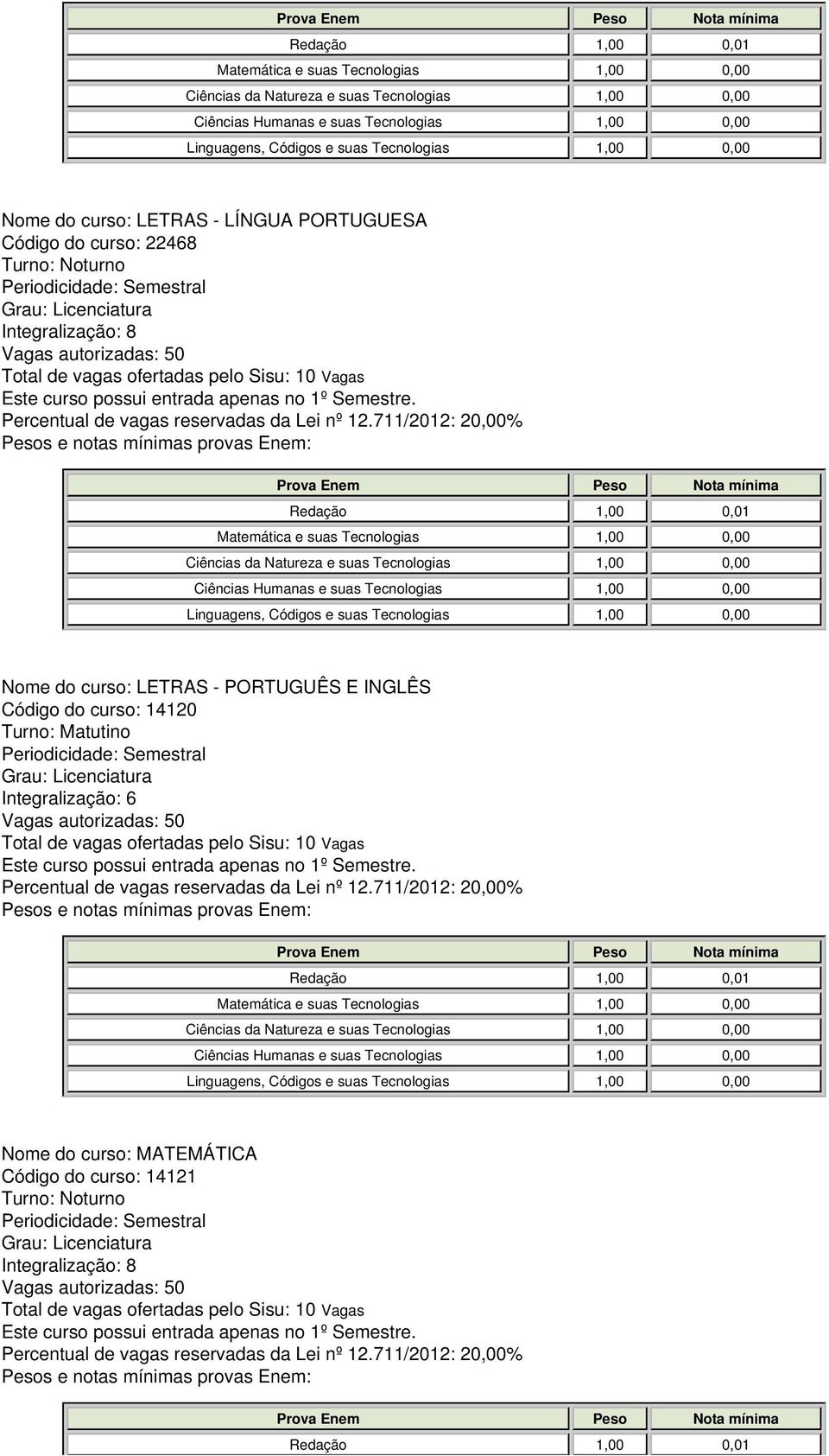 E INGLÊS Código do curso: 14120 Integralização: 6