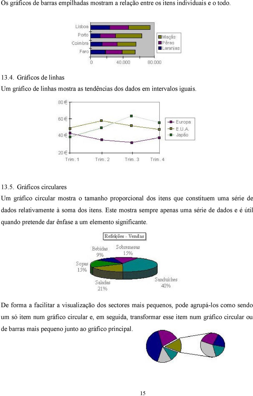 Gráficos circulares Um gráfico circular mostra o tamanho proporcional dos itens que constituem uma série de dados relativamente à soma dos itens.