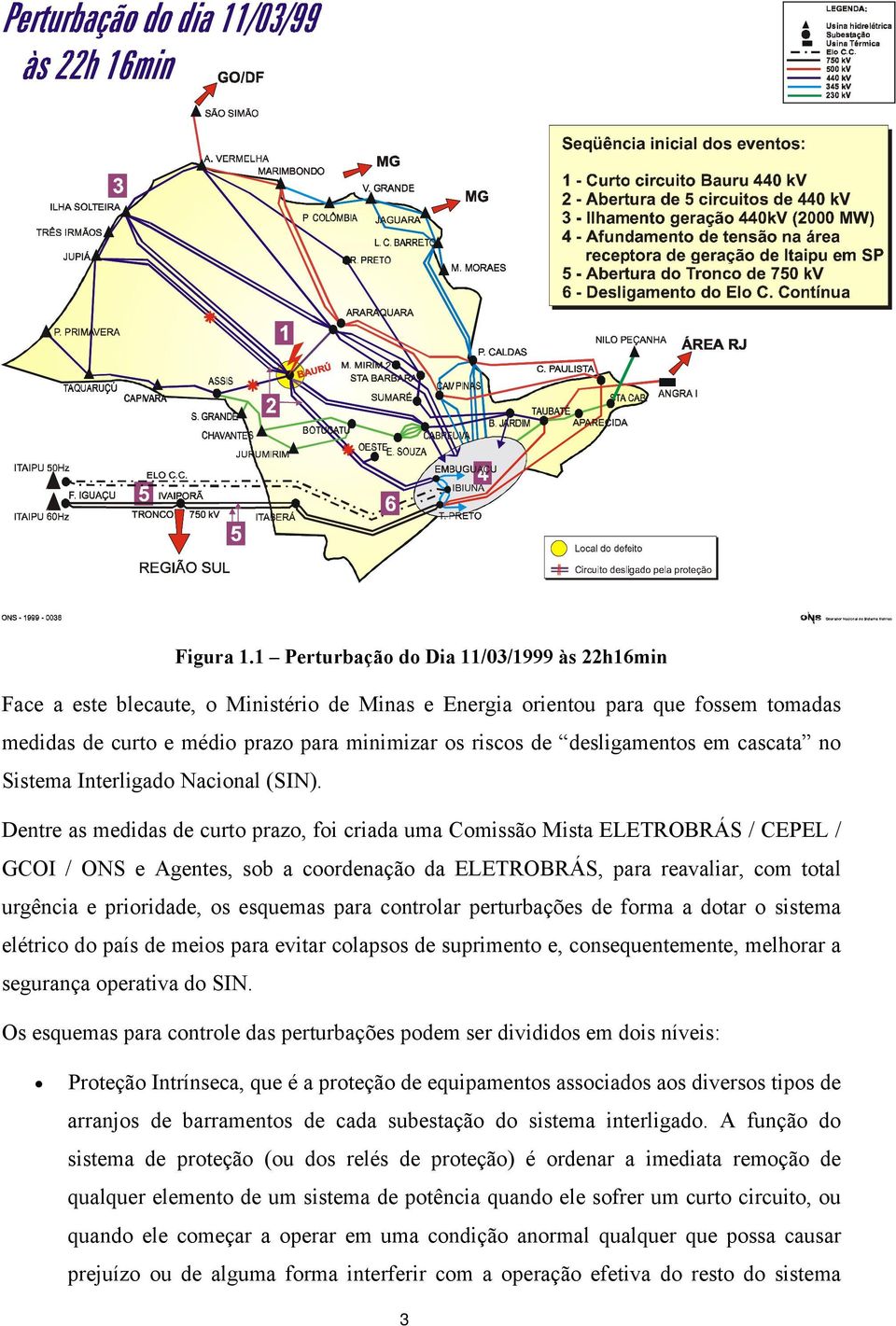 desligamentos em cascata no Sistema Interligado Nacional (SIN).