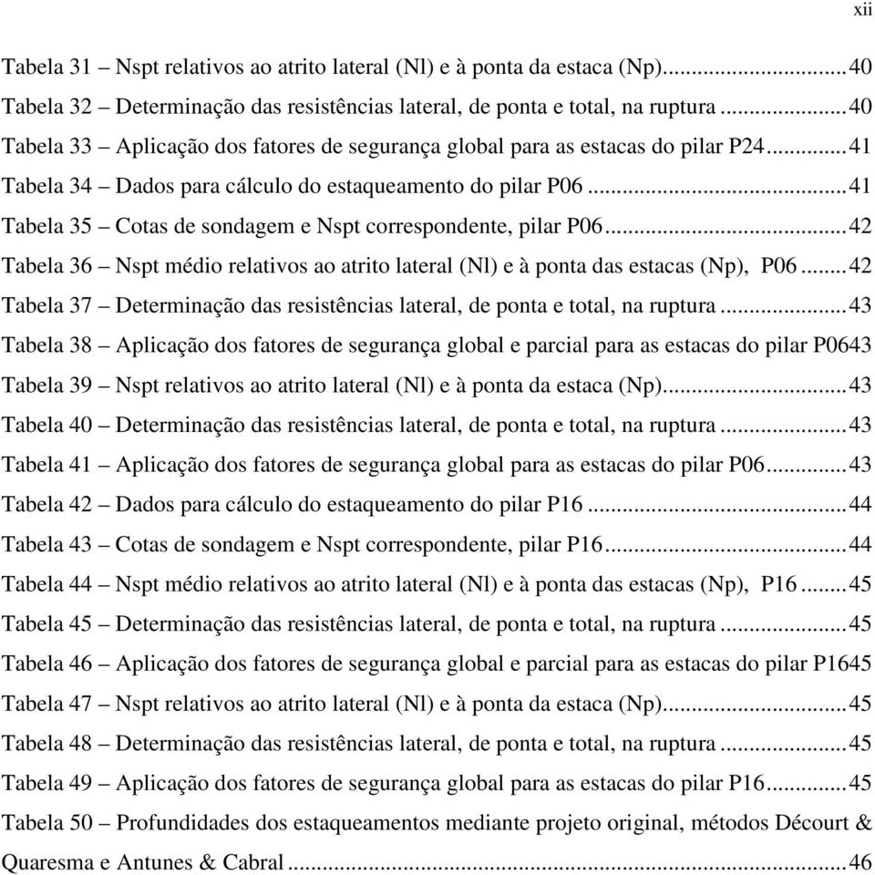 .. 41 Tabela 35 Cotas de sondagem e Nspt correspondente, pilar P06... 42 Tabela 36 Nspt médio relativos ao atrito lateral (Nl) e à ponta das estacas (Np), P06.