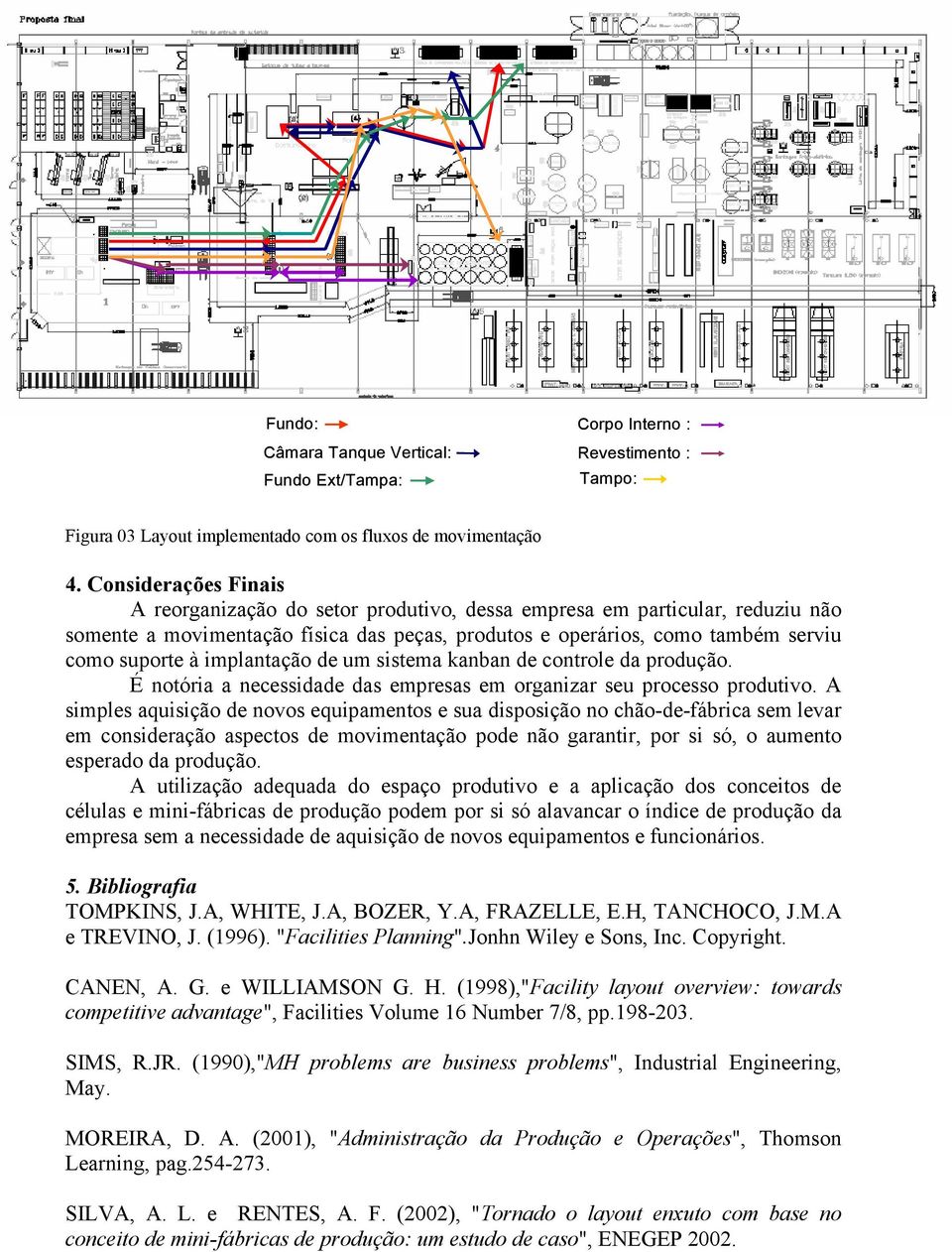 implantação de um sistema kanban de controle da produção. É notória a necessidade das empresas em organizar seu processo produtivo.