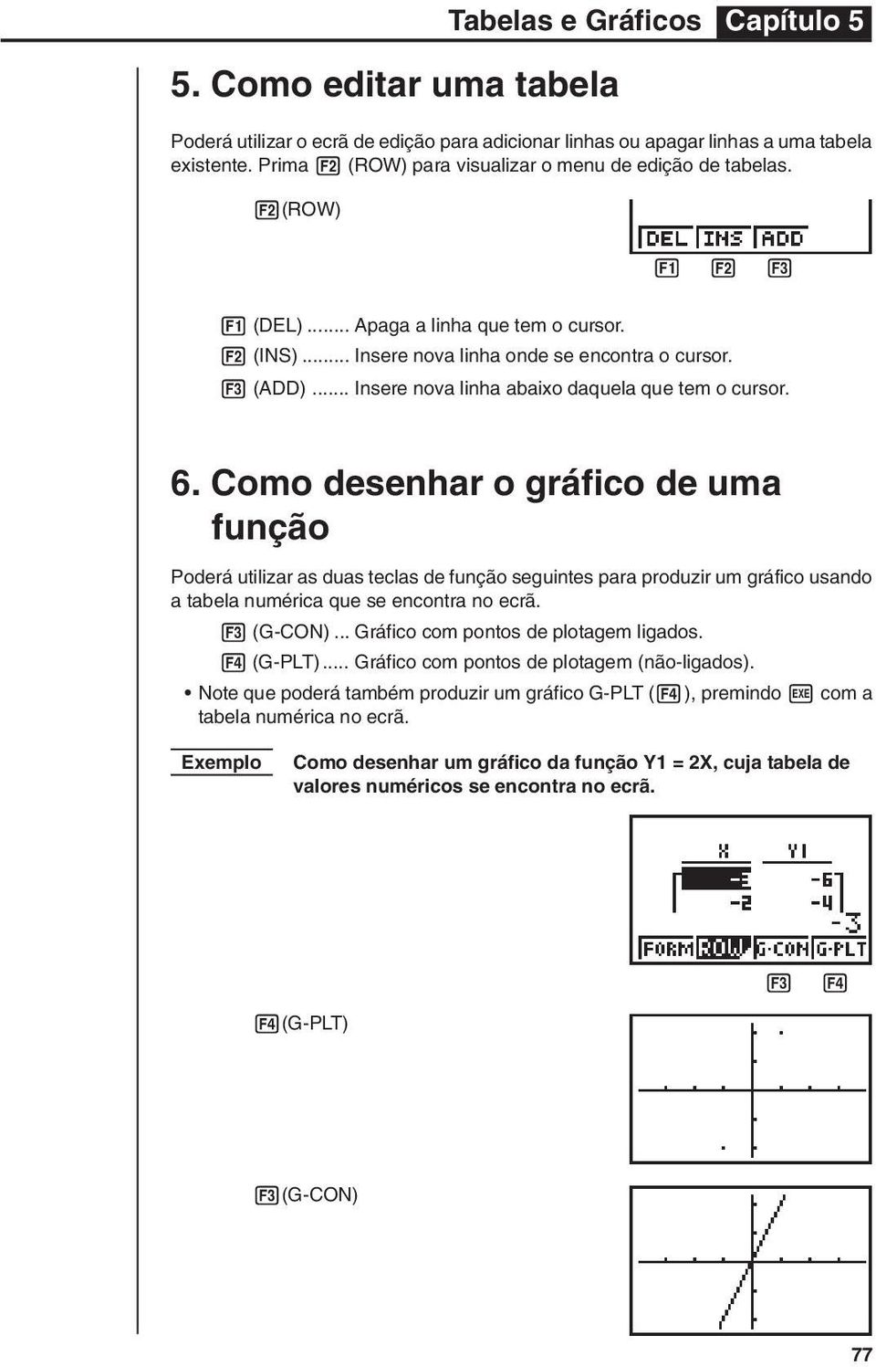 Como desenhar o gráfico de uma função Poderá utilizar as duas teclas de função seguintes para produzir um gráfico usando a tabela numérica que se encontra no ecrã. 3 (G-CON).