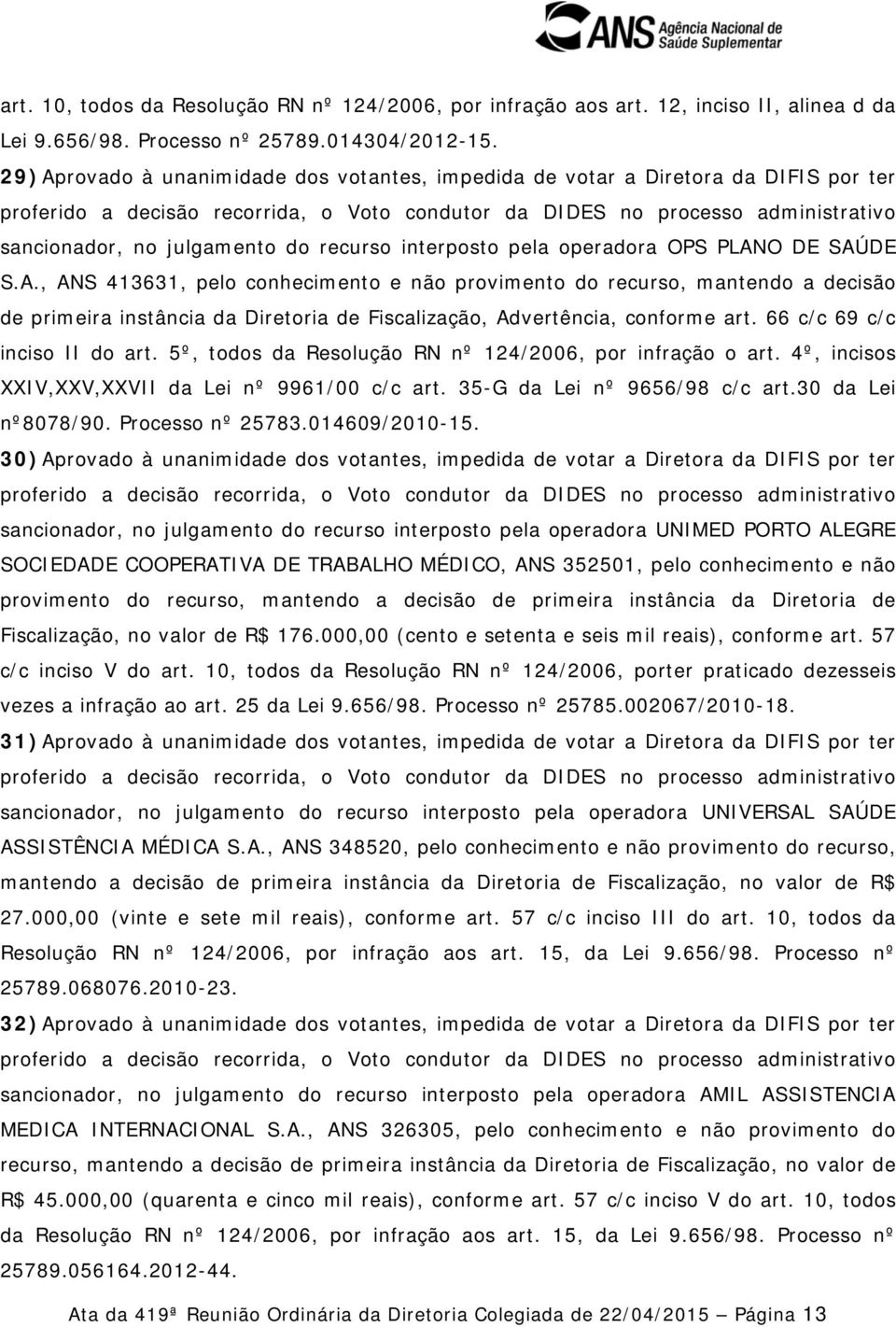 66 c/c 69 c/c inciso II do art. 5º, todos da Resolução RN nº 124/2006, por infração o art. 4º, incisos XXIV,XXV,XXVII da Lei nº 9961/00 c/c art. 35-G da Lei nº 9656/98 c/c art.30 da Lei nº8078/90.