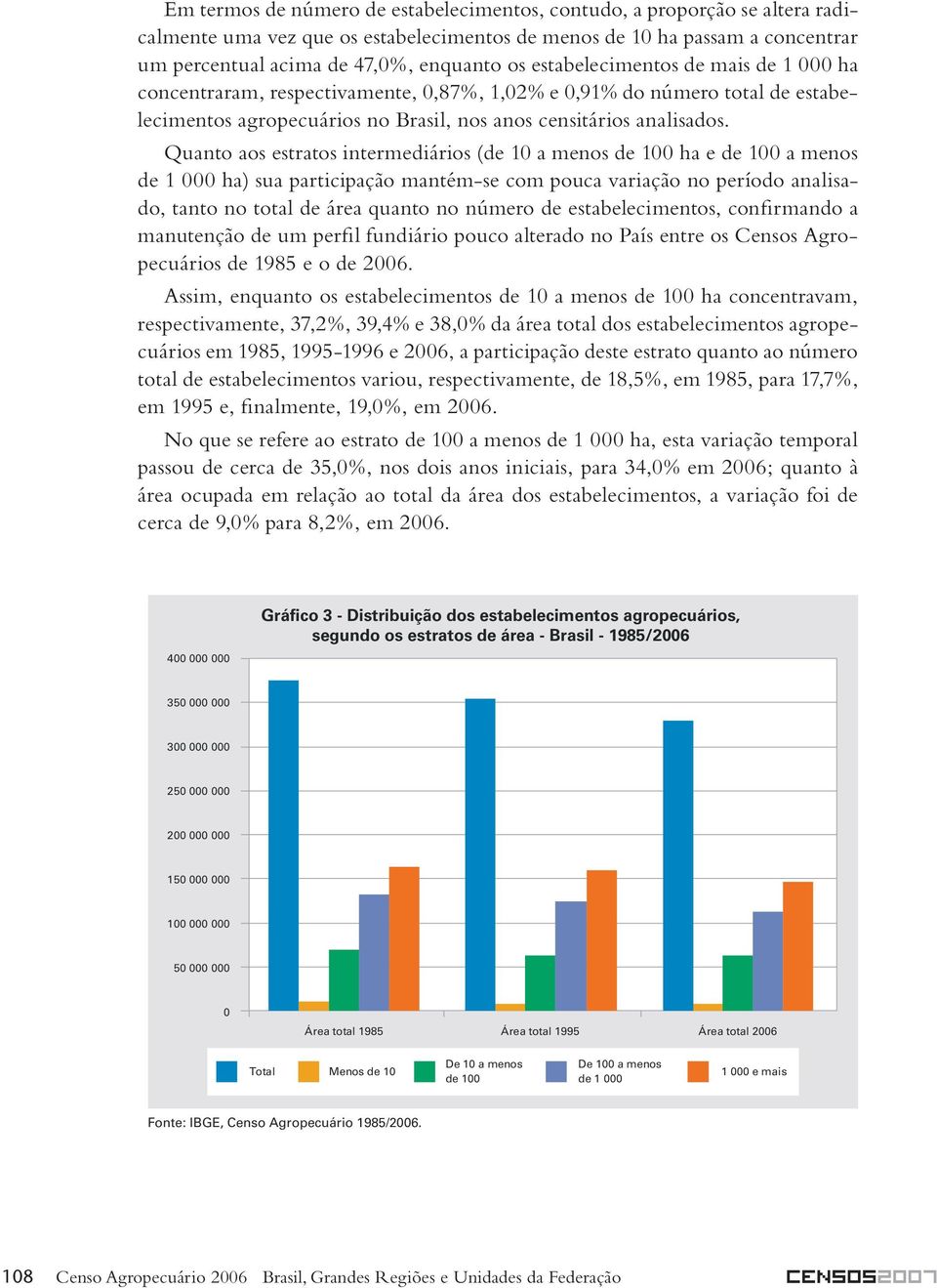 Quanto aos estratos intermediários (de 10 a menos de 100 ha e de 100 a menos de 1 000 ha) sua participação mantém-se com pouca variação no período analisado, tanto no total de área quanto no número