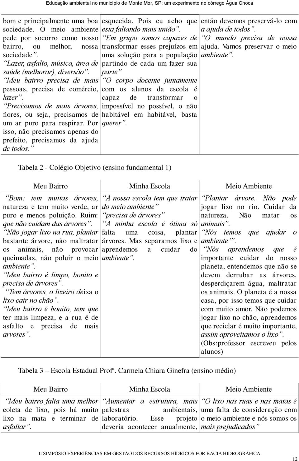 Por isso, não precisamos apenas do prefeito, precisamos da ajuda de todos. esquecida. Pois eu acho que esta faltando mais união.