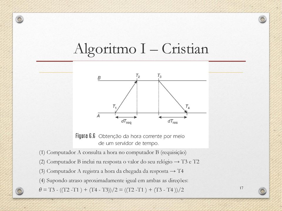 registra a hora da chegada da resposta T4 (4) Supondo atraso aproximadamente igual