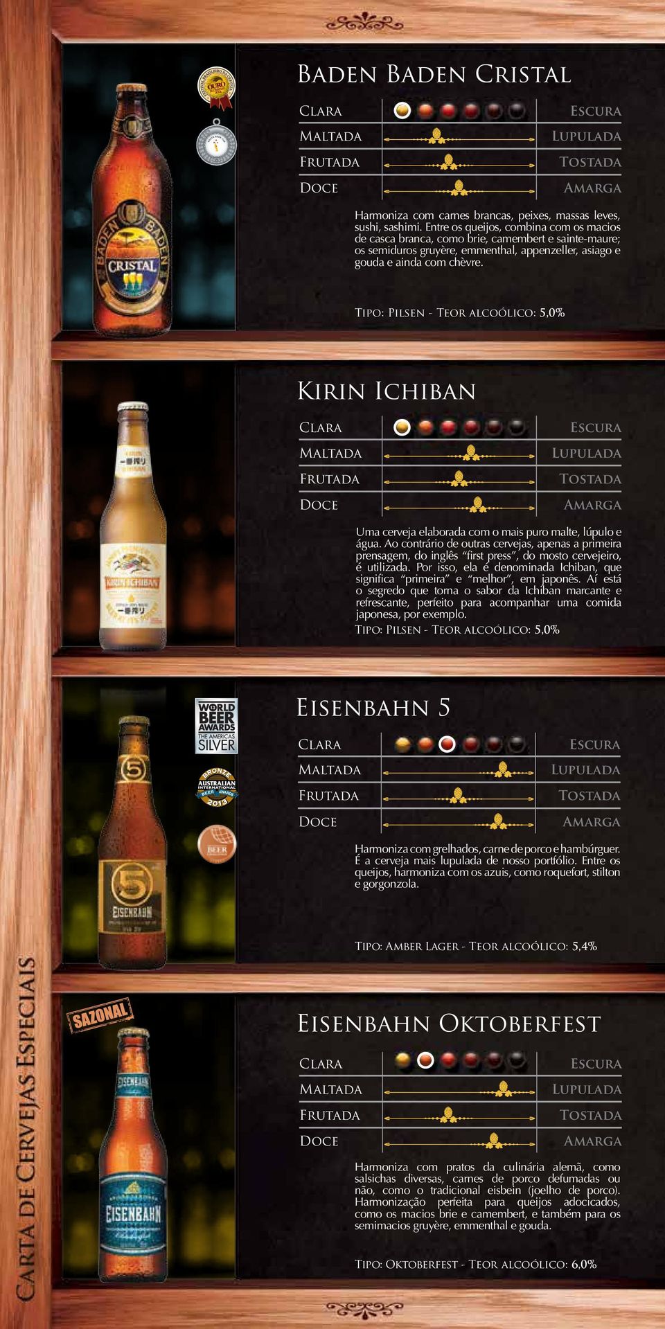 Tipo: Pilsen - Teor alcoólico: 5,0% Kirin Ichiban Uma cerveja elaborada com o mais puro malte, lúpulo e água.