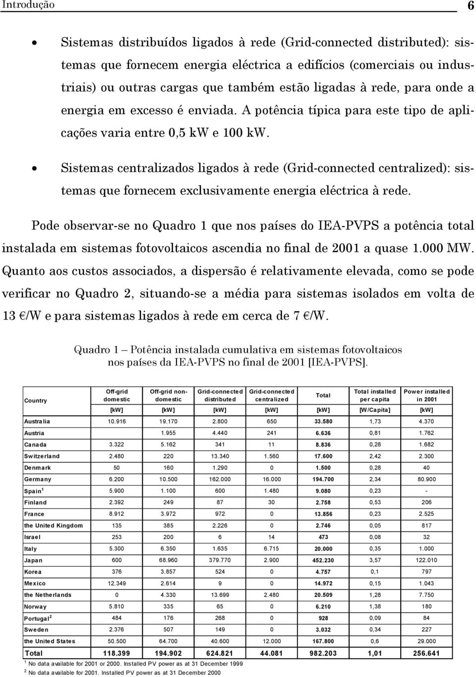 Sistemas centalizados ligados à ede (Gid-connected centalized): sistemas que fonecem exclusivamente enegia eléctica à ede.