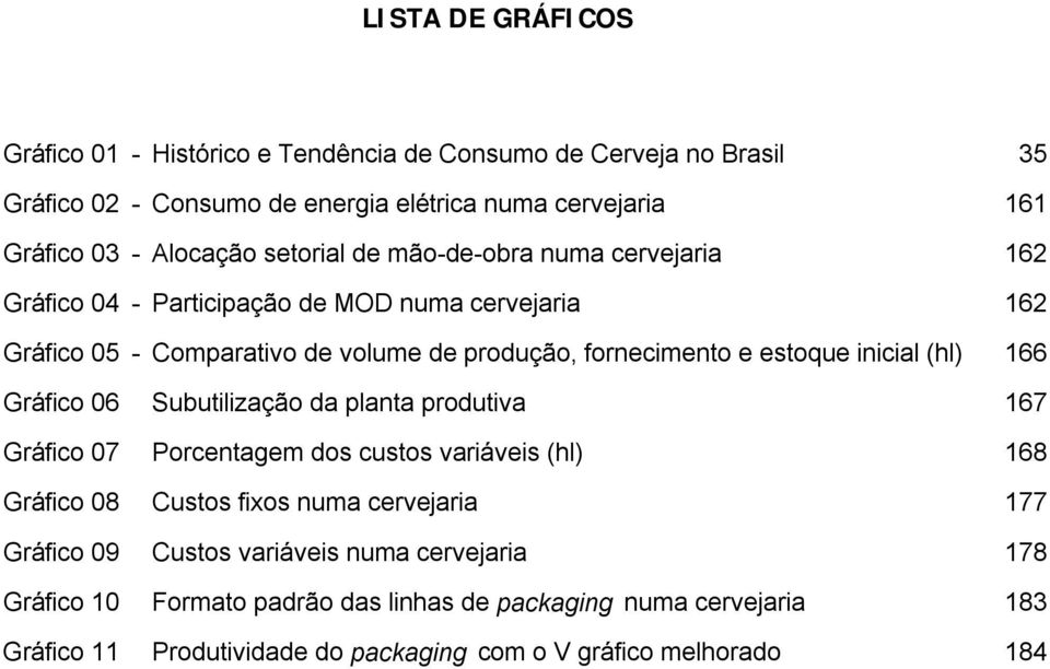 inicial (hl) 166 Gráfico 06 Subutilização da planta produtiva 167 Gráfico 07 Porcentagem dos custos variáveis (hl) 168 Gráfico 08 Custos fixos numa cervejaria 177 Gráfico