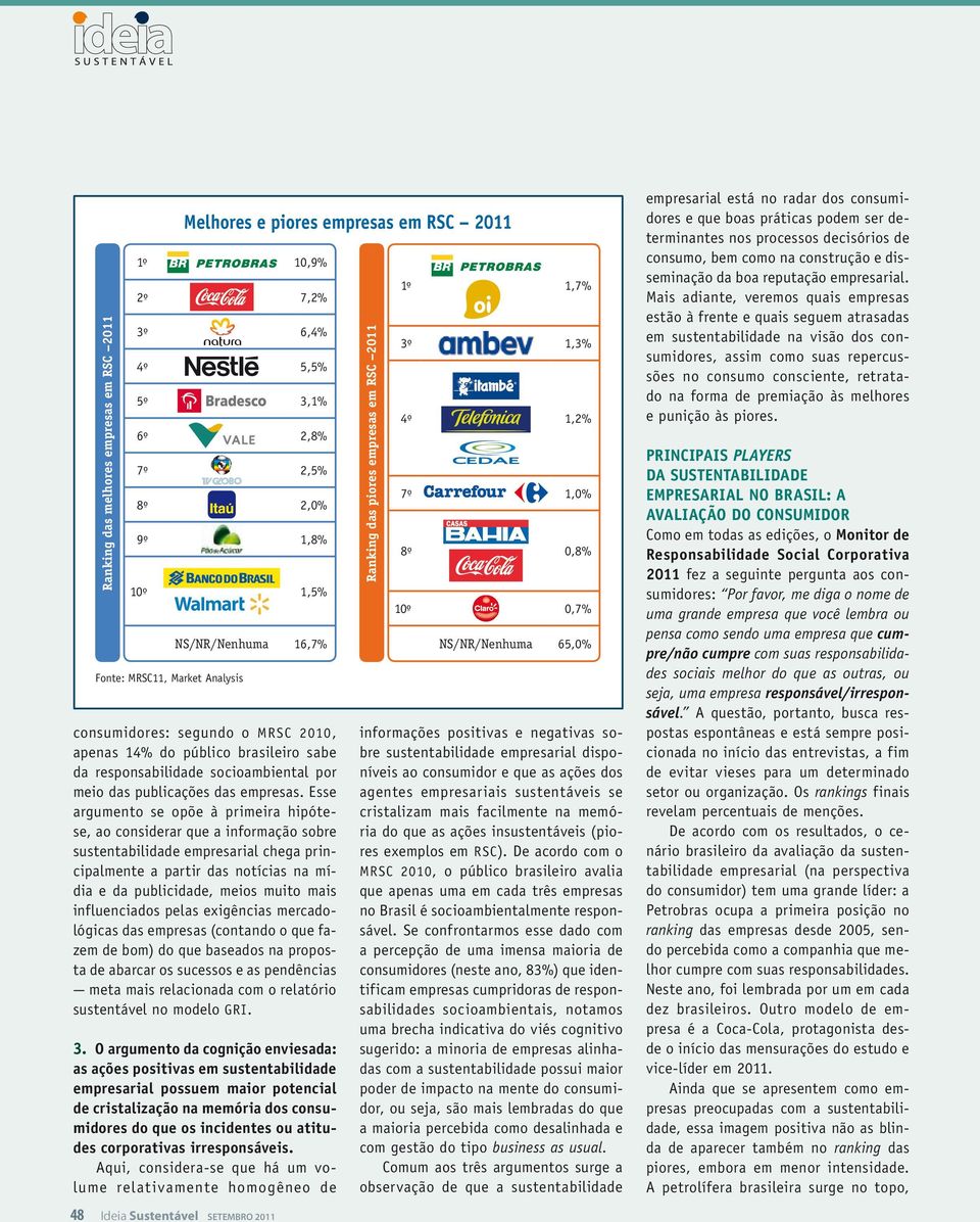 ioam bien t al por meio das publicações das empresas.