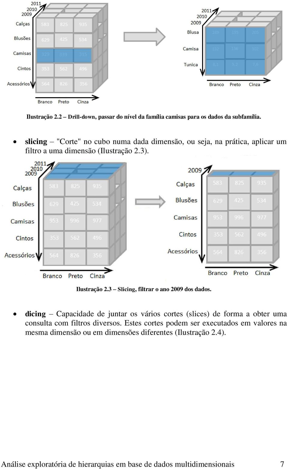 3 Slicing, filtrar o ano 2009 dos dados.