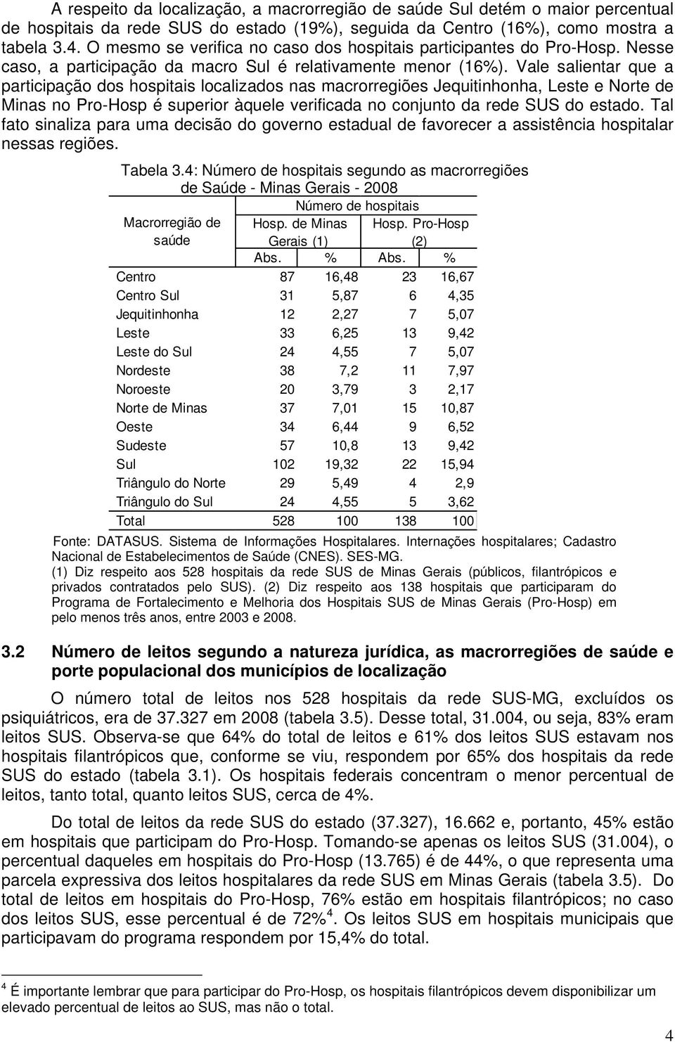 Vale salientar que a participação dos hospitais localizados nas macrorregiões Jequitinhonha, Leste e Norte de no Pro-Hosp é superior àquele verificada no conjunto da rede SUS do estado.