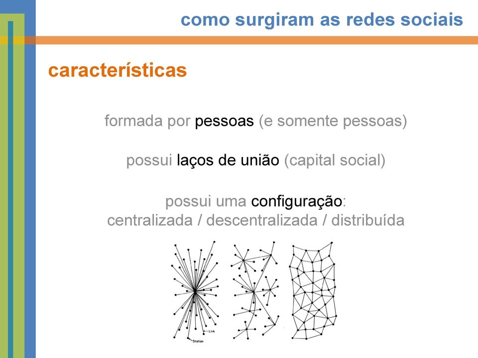 laços de união (capital social) possui uma