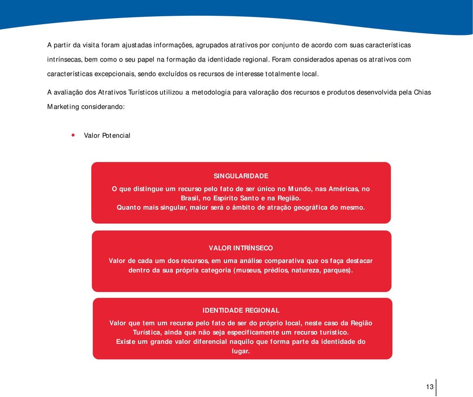 A avaliação dos Atrativos Turísticos utilizou a metodologia para valoração dos recursos e produtos desenvolvida pela Chias Marketing considerando: Valor Potencial SINGULARIDADE O que distingue um