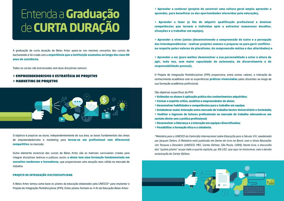 Todos os cursos são estruturados com duas disciplinas comuns: > EPREENDEDORISO E ESTRATÉGIA DE PROJETOS > ARETING DE PROJETOS > Aprender a conhecer (projeto de construir uma cultura geral ampla: