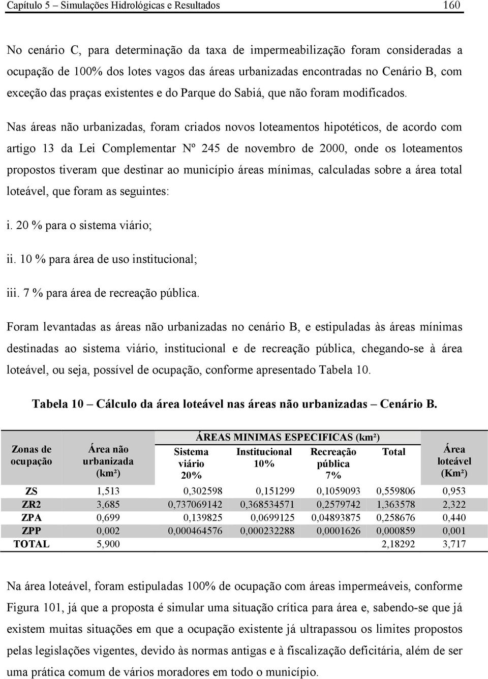 Nas áreas não urbanizadas, foram criados novos loteamentos hipotéticos, de acordo com artigo 13 da Lei Complementar Nº 245 de novembro de 2000, onde os loteamentos propostos tiveram que destinar ao