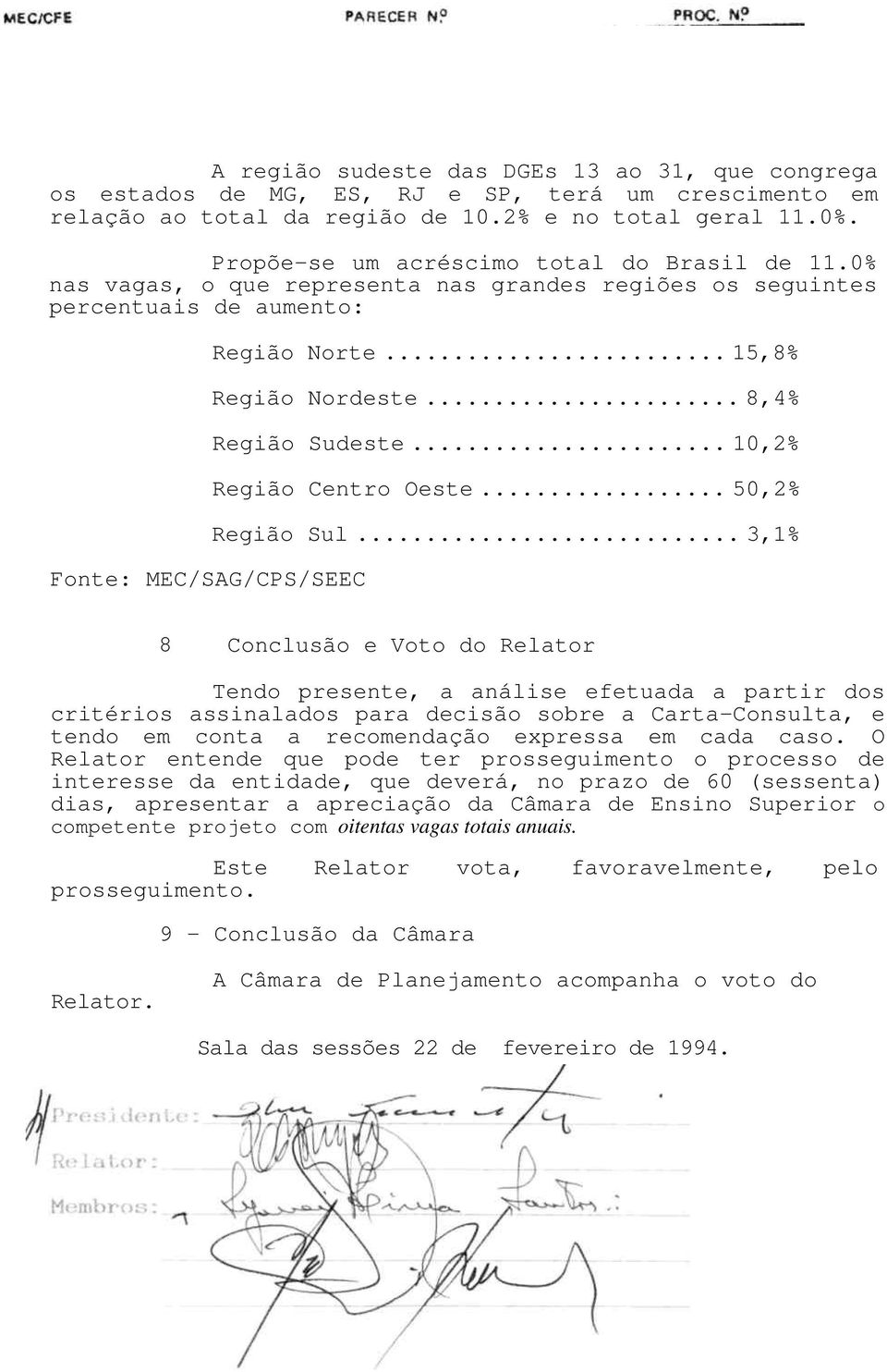 .. 8,4% Região Sudeste... 10,2% Região Centro Oeste... 50,2% Região Sul.