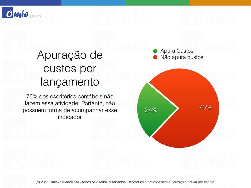 contábeis não fazem essa atividade.