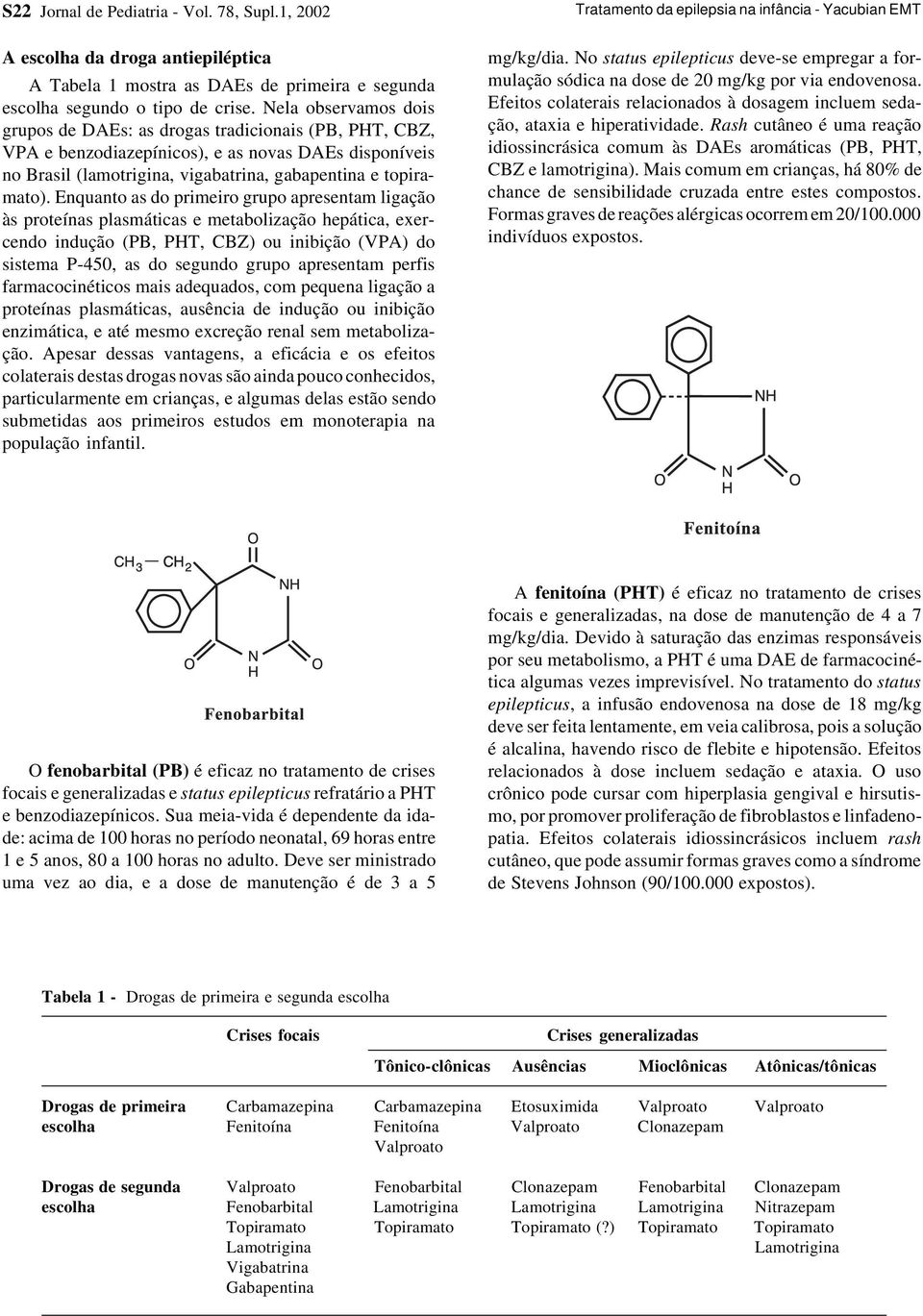 Enquanto as do primeiro grupo apresentam ligação às proteínas plasmáticas e metabolização hepática, exercendo indução (PB, PHT, CBZ) ou inibição (VPA) do sistema P-450, as do segundo grupo apresentam