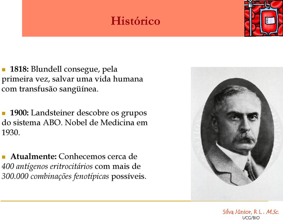 1900: Landsteiner descobre os grupos do sistema ABO.