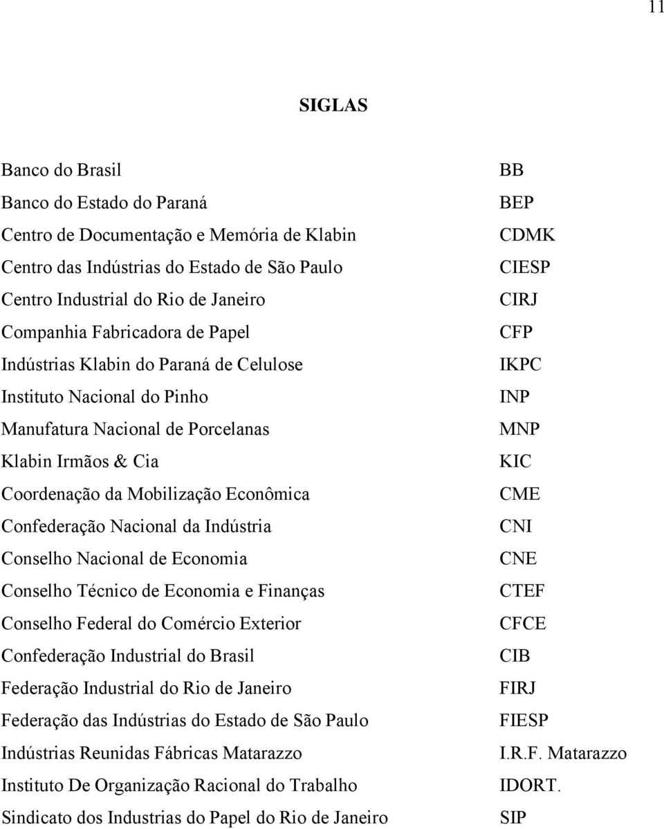 Indústria Conselho Nacional de Economia Conselho Técnico de Economia e Finanças Conselho Federal do Comércio Exterior Confederação Industrial do Brasil Federação Industrial do Rio de Janeiro