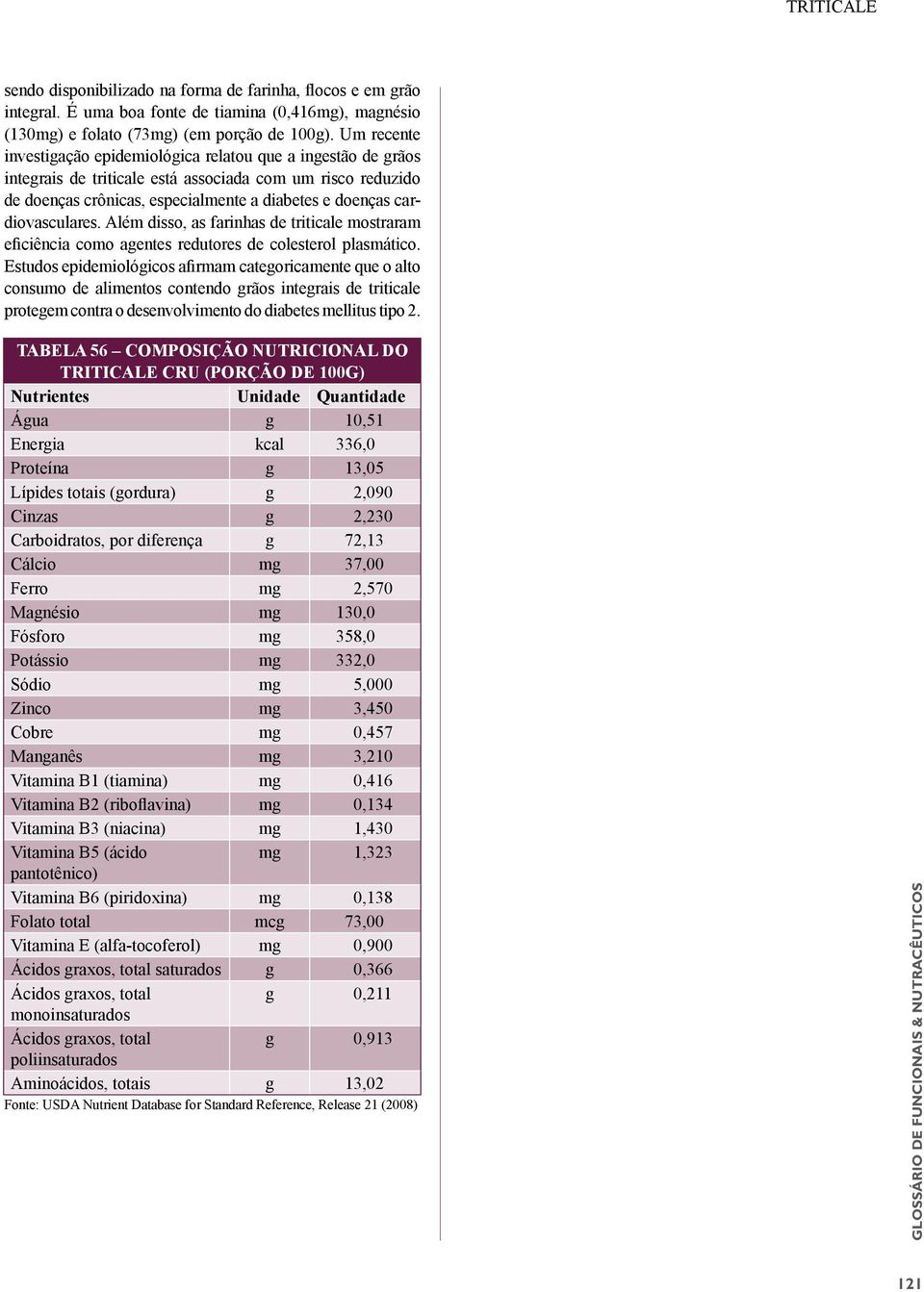 cardiovasculares. Além disso, as farinhas de triticale mostraram eficiência como agentes redutores de colesterol plasmático.