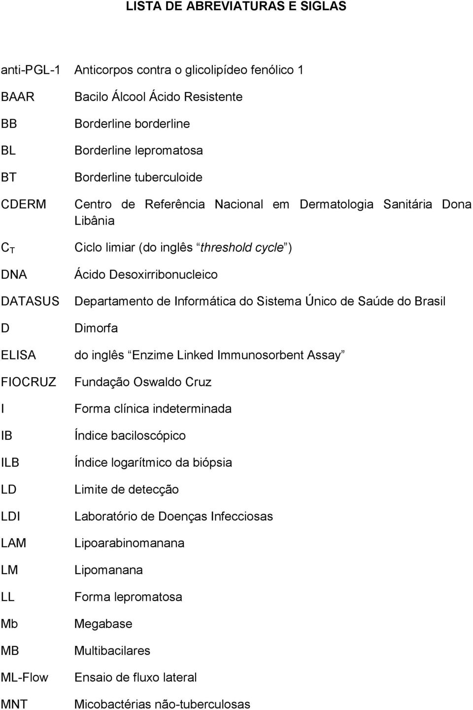 Ácido Desoxirribonucleico Departamento de Informática do Sistema Único de Saúde do Brasil Dimorfa do inglês Enzime Linked Immunosorbent Assay Fundação Oswaldo Cruz Forma clínica indeterminada Índice