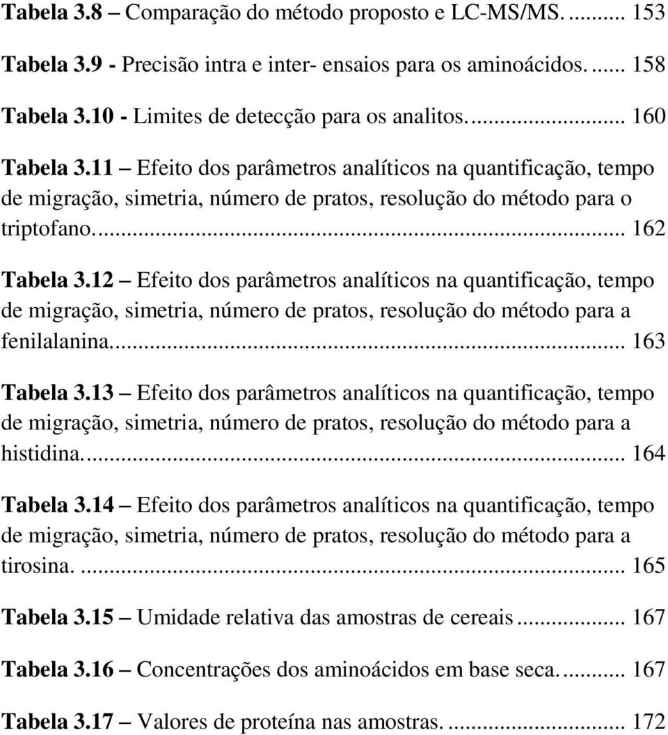 12 Efeito dos parâmetros analíticos na quantificação, tempo de migração, simetria, número de pratos, resolução do método para a fenilalanina.... 163 Tabela 3.