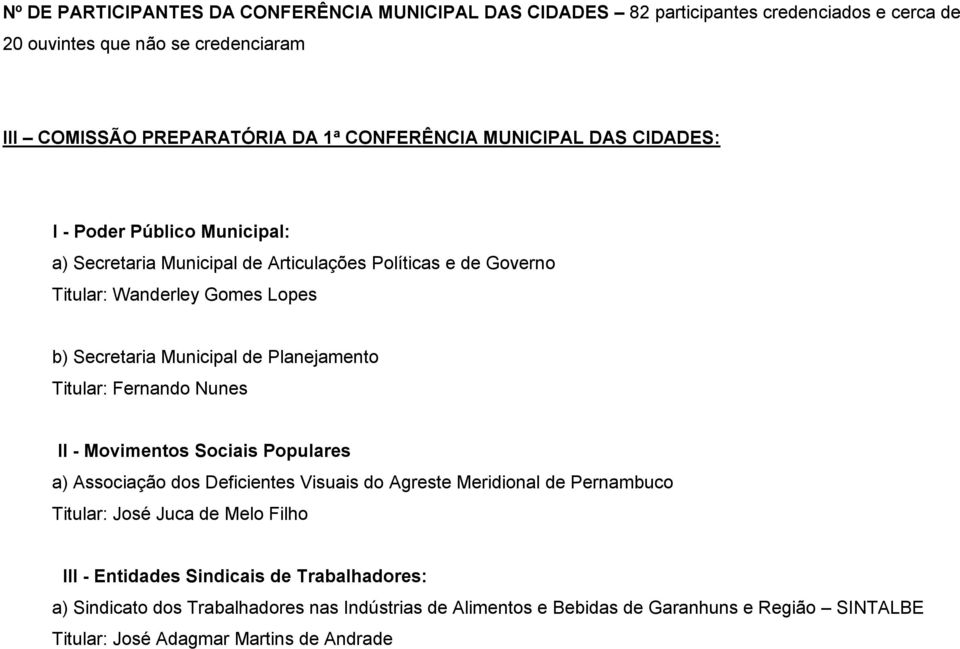 Planejamento Titular: Fernando Nunes II - Movimentos Sociais Populares a) Associação dos Deficientes Visuais do Agreste Meridional de Pernambuco Titular: José Juca de Melo Filho