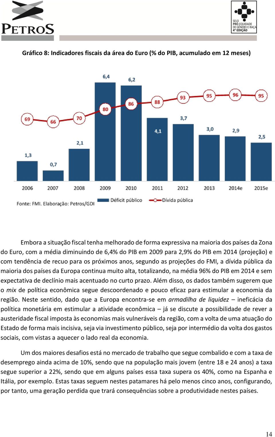 continua muito alta, totalizando, na média 96% do PIB em 2014 e sem expectativa de declínio mais acentuado no curto prazo.