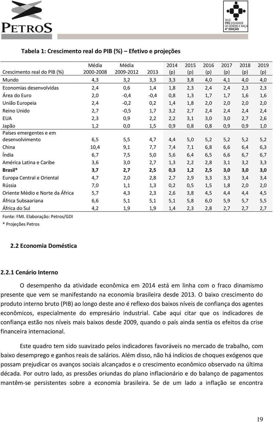 3,0 3,0 2,7 2,6 Japão 1,2 0,0 1,5 0,9 0,8 0,8 0,9 0,9 1,0 Países emergentes e em desenvolvimento 6,5 5,5 4,7 4,4 5,0 5,2 5,2 5,2 5,2 China 10,4 9,1 7,7 7,4 7,1 6,8 6,6 6,4 6,3 Índia 6,7 7,5 5,0 5,6