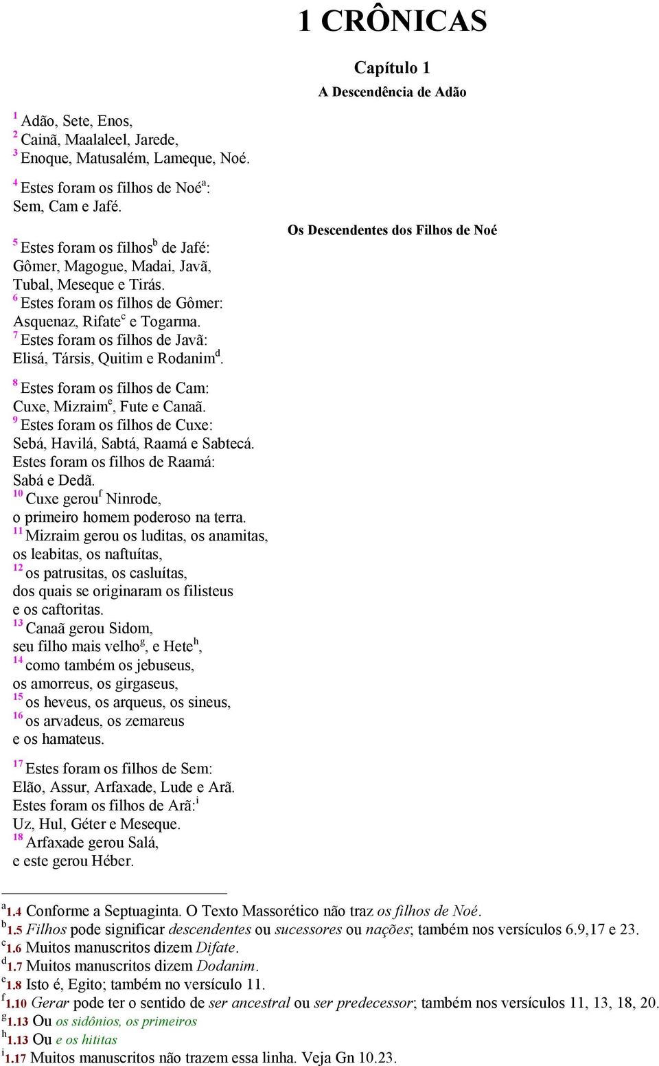 Estes foram os filhos de Javã: Elisá, Társis, Quitim e Rodanim d. Estes foram os filhos de Cam: Cuxe, Mizraim e, Fute e Canaã. 9 Estes foram os filhos de Cuxe: Sebá, Havilá, Sabtá, Raamá e Sabtecá.