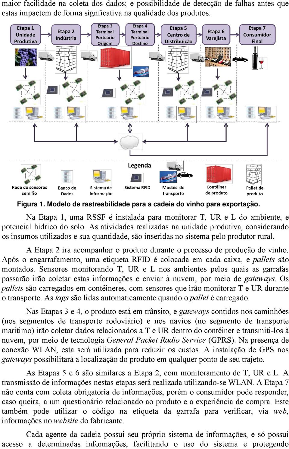 As atividades realizadas na unidade produtiva, considerando os insumos utilizados e sua quantidade, são inseridas no sistema pelo produtor rural.