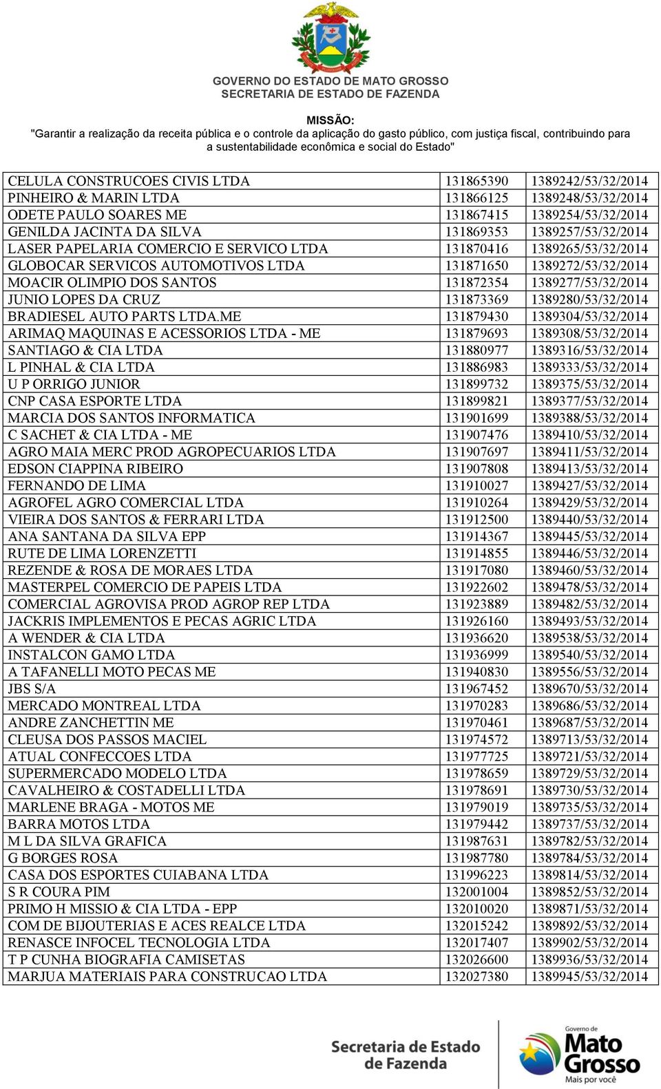 1389277/53/32/2014 JUNIO LOPES DA CRUZ 131873369 1389280/53/32/2014 BRADIESEL AUTO PARTS LTDA.