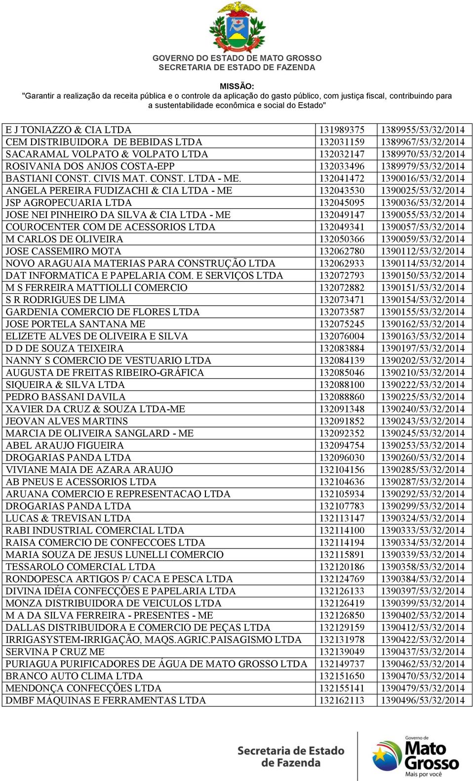 132041472 1390016/53/32/2014 ANGELA PEREIRA FUDIZACHI & CIA LTDA - ME 132043530 1390025/53/32/2014 JSP AGROPECUARIA LTDA 132045095 1390036/53/32/2014 JOSE NEI PINHEIRO DA SILVA & CIA LTDA - ME