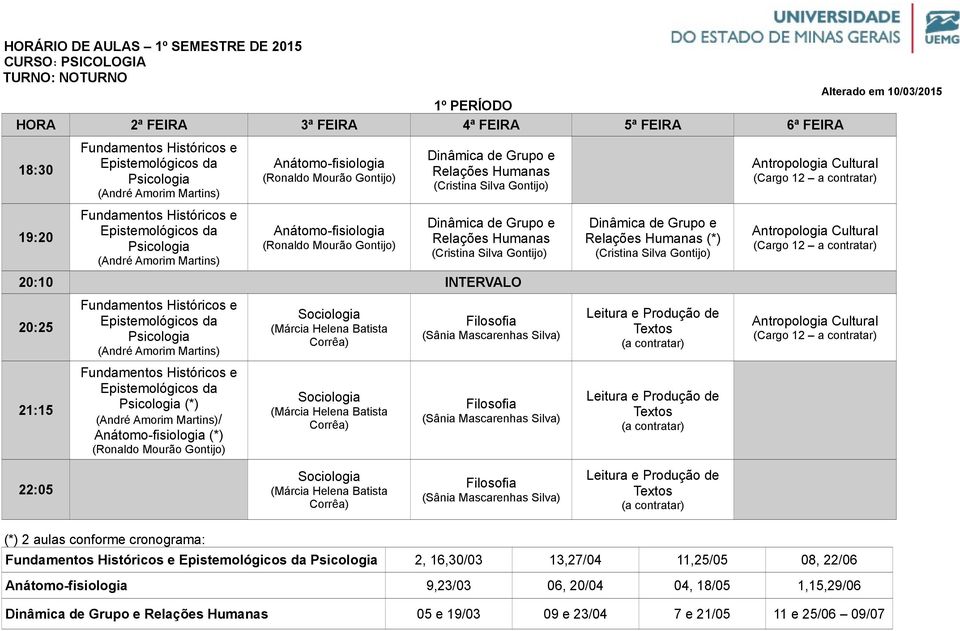 Corrêa) Filosofia (Sânia Mascarenhas Silva) Filosofia (Sânia Mascarenhas Silva) Dinâmica de Grupo e Relações Humanas (*) (Cristina Silva Leitura e Produção de Textos (a contratar) Leitura e Produção