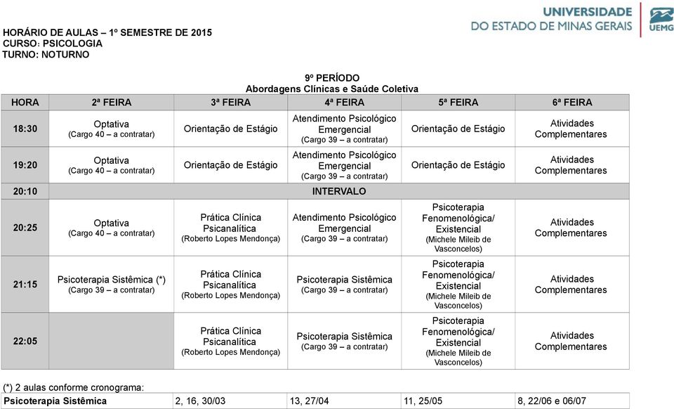 Emergencial Psicoterapia Sistêmica Psicoterapia Sistêmica Psicoterapia (Michele Mileib de Vasconcelos) Psicoterapia (Michele