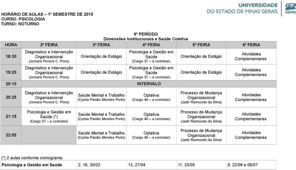 Pires) Saúde Mental e Trabalho (Cyntia Paixão Mendes Porto) Processo de Mudança e Gestão em Saúde (*) Saúde Mental e Trabalho (Cyntia