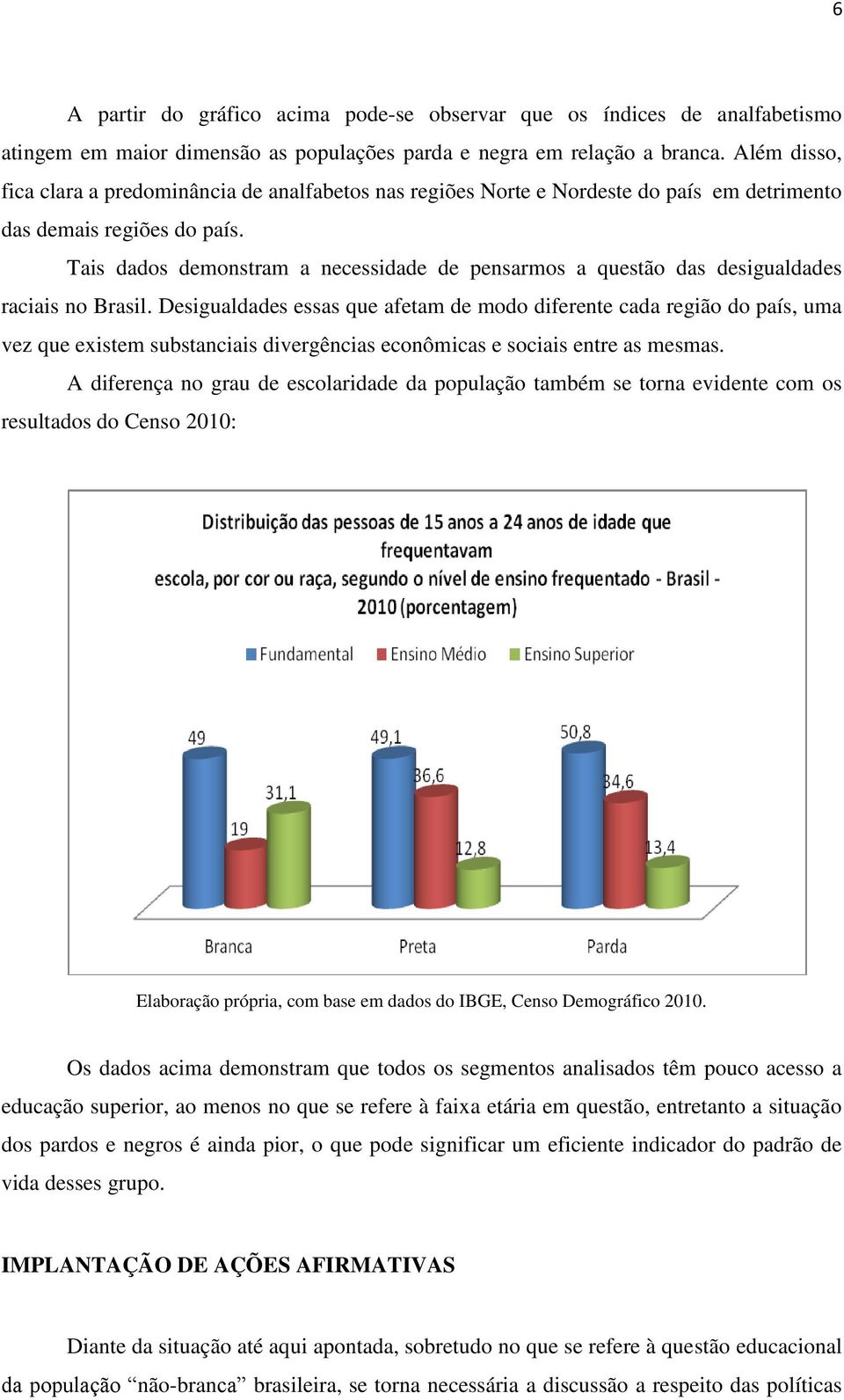 Tais dados demonstram a necessidade de pensarmos a questão das desigualdades raciais no Brasil.