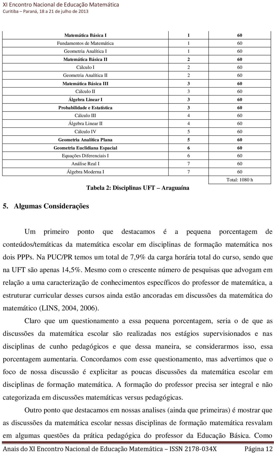 I 6 60 Análise Real I 7 60 Álgebra Moderna I 7 60 Total: 1080 h Tabela 2: Disciplinas UFT Araguaína 5.